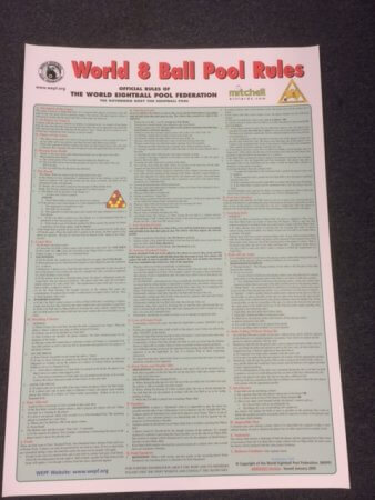 Pool Billiard Snooker Rule Poster - World 8 Ball Federation