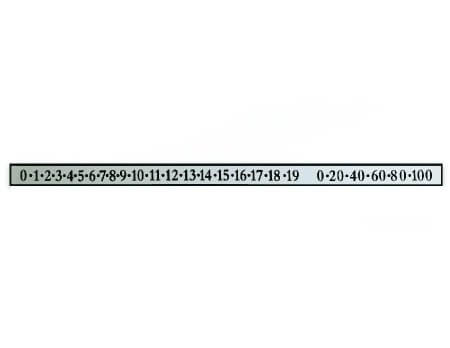 Scoreboard Accessories - Number Strips - Chrome